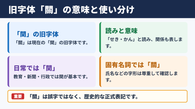 「関」の旧字体「關」の意味と基本情報