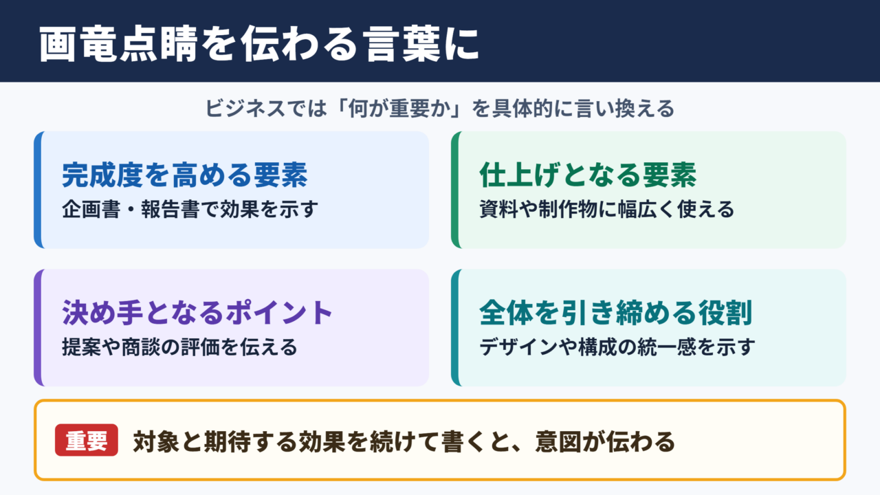 画竜点睛の言い換え一覧をシーン別に解説