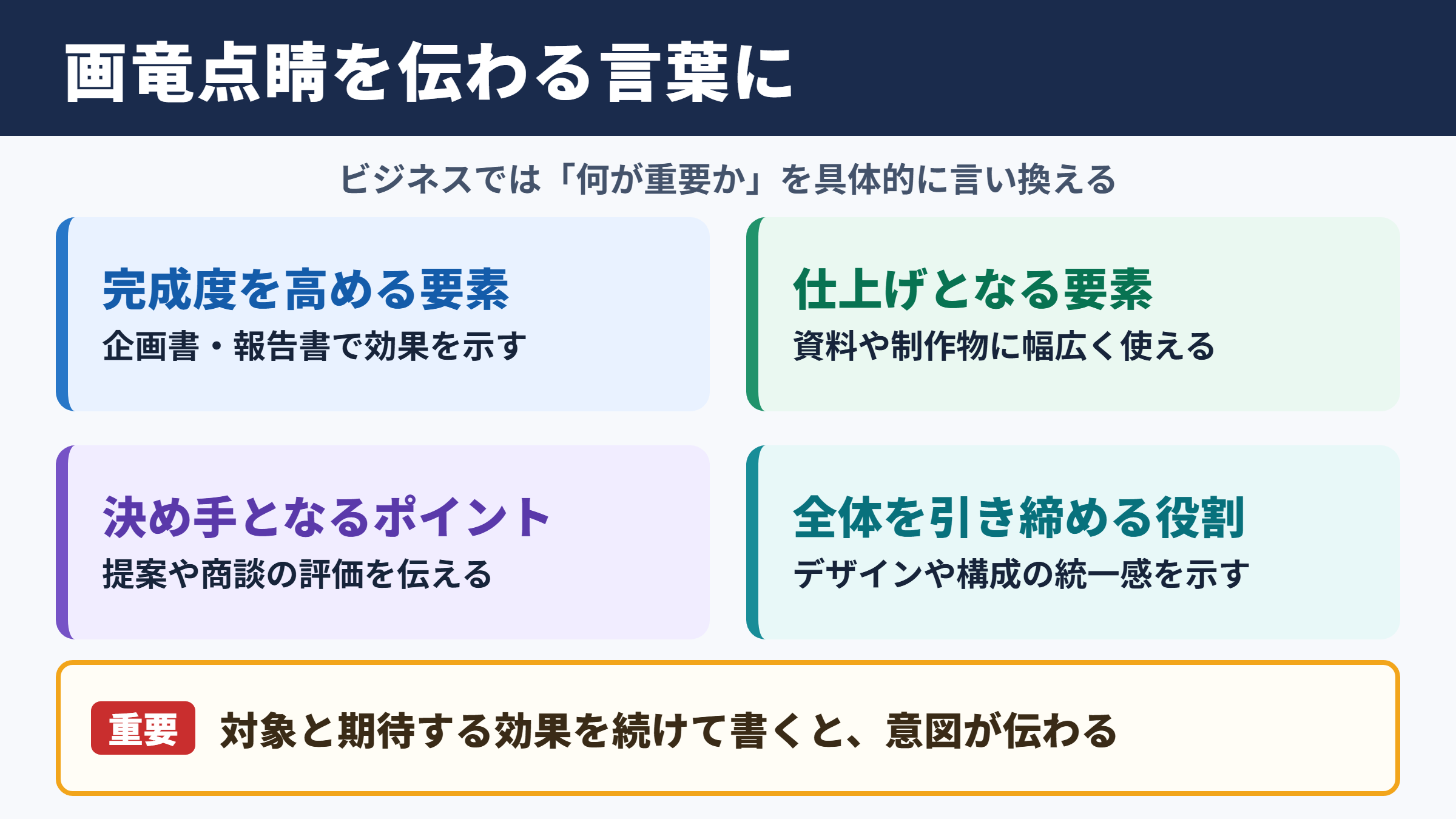 画竜点睛の言い換え一覧をシーン別に解説