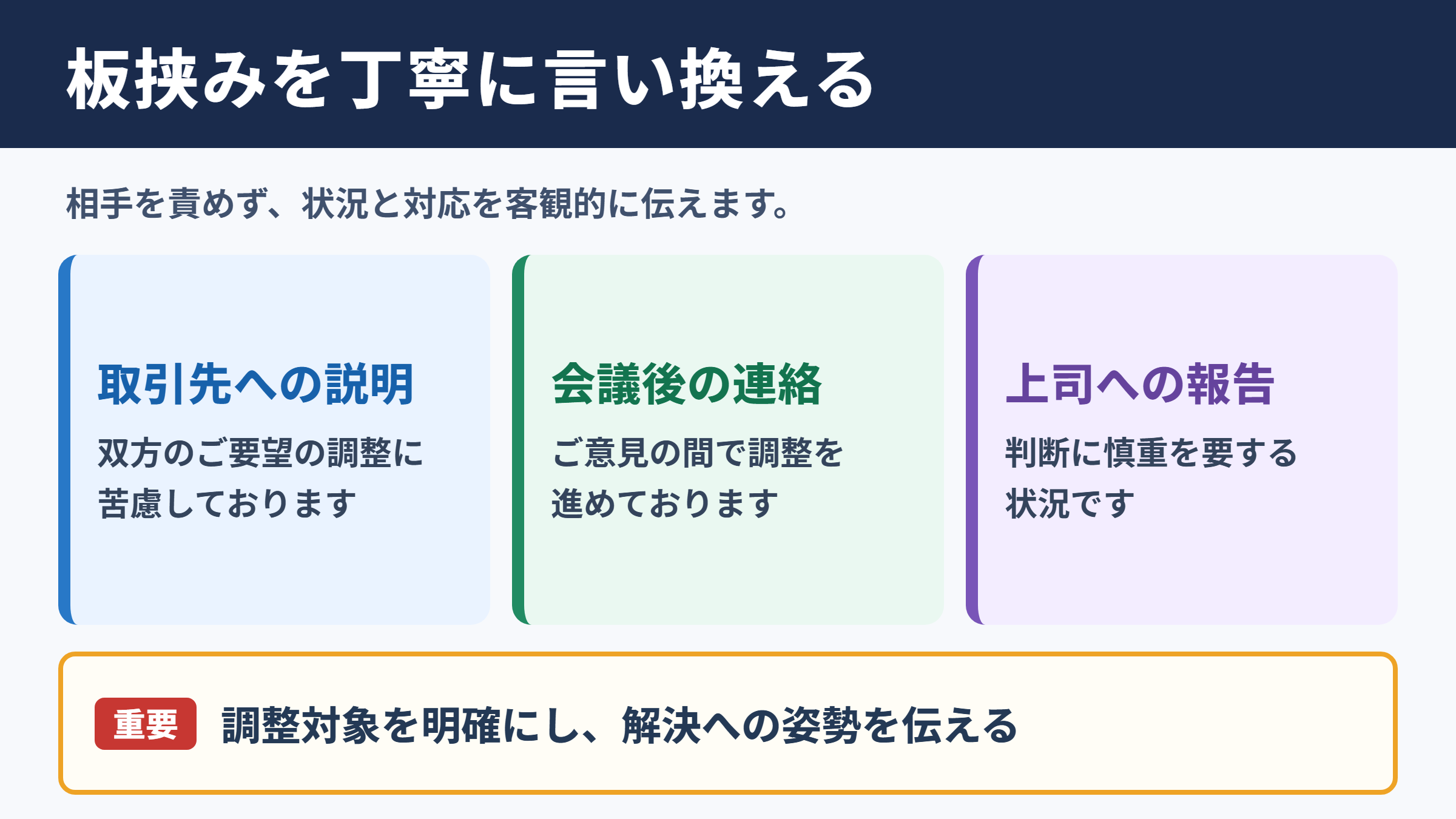 「板挟みになる」の言い換え一覧をシーン別に解説