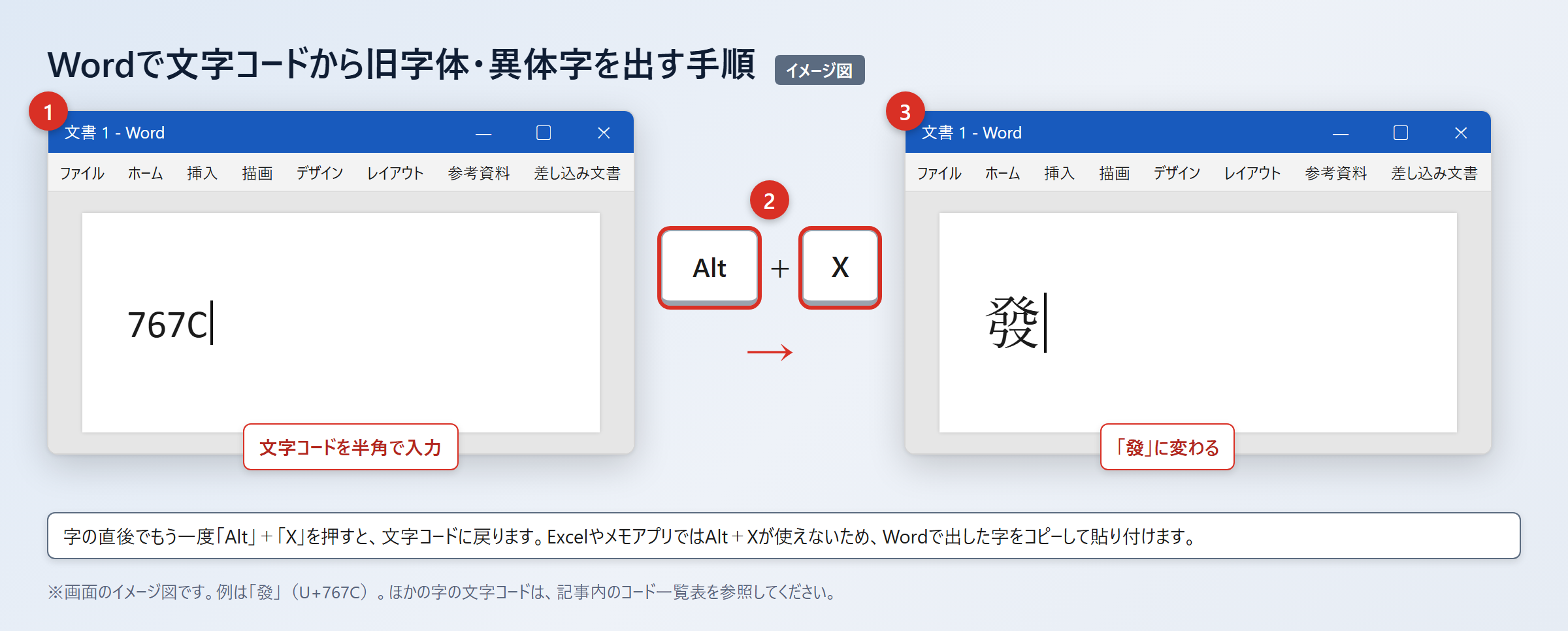 文字コードで出す方法(Word・Mac・スマホ)