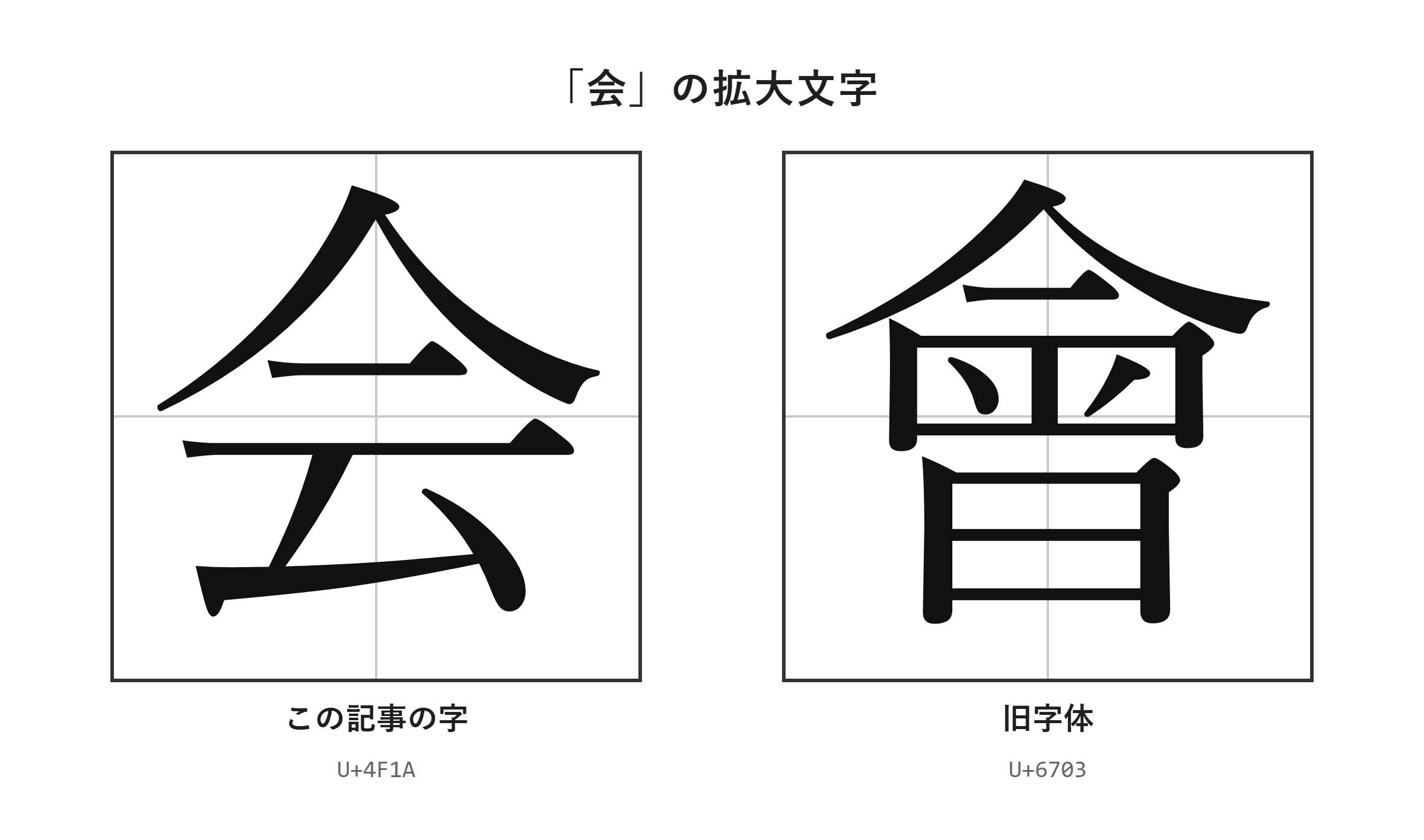 「会」・「會」の拡大文字