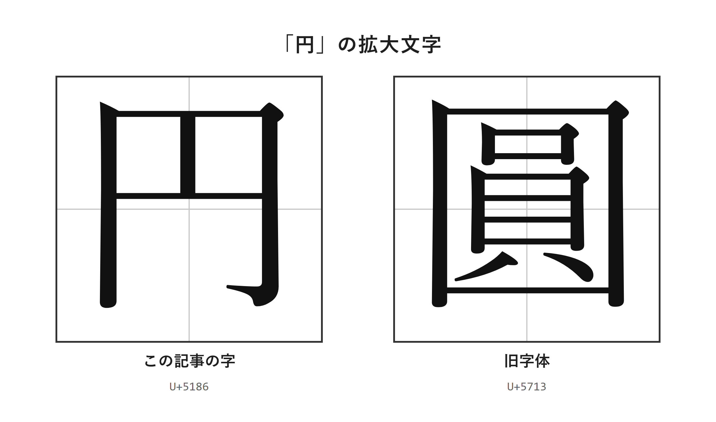 「円」・「圓」の拡大文字