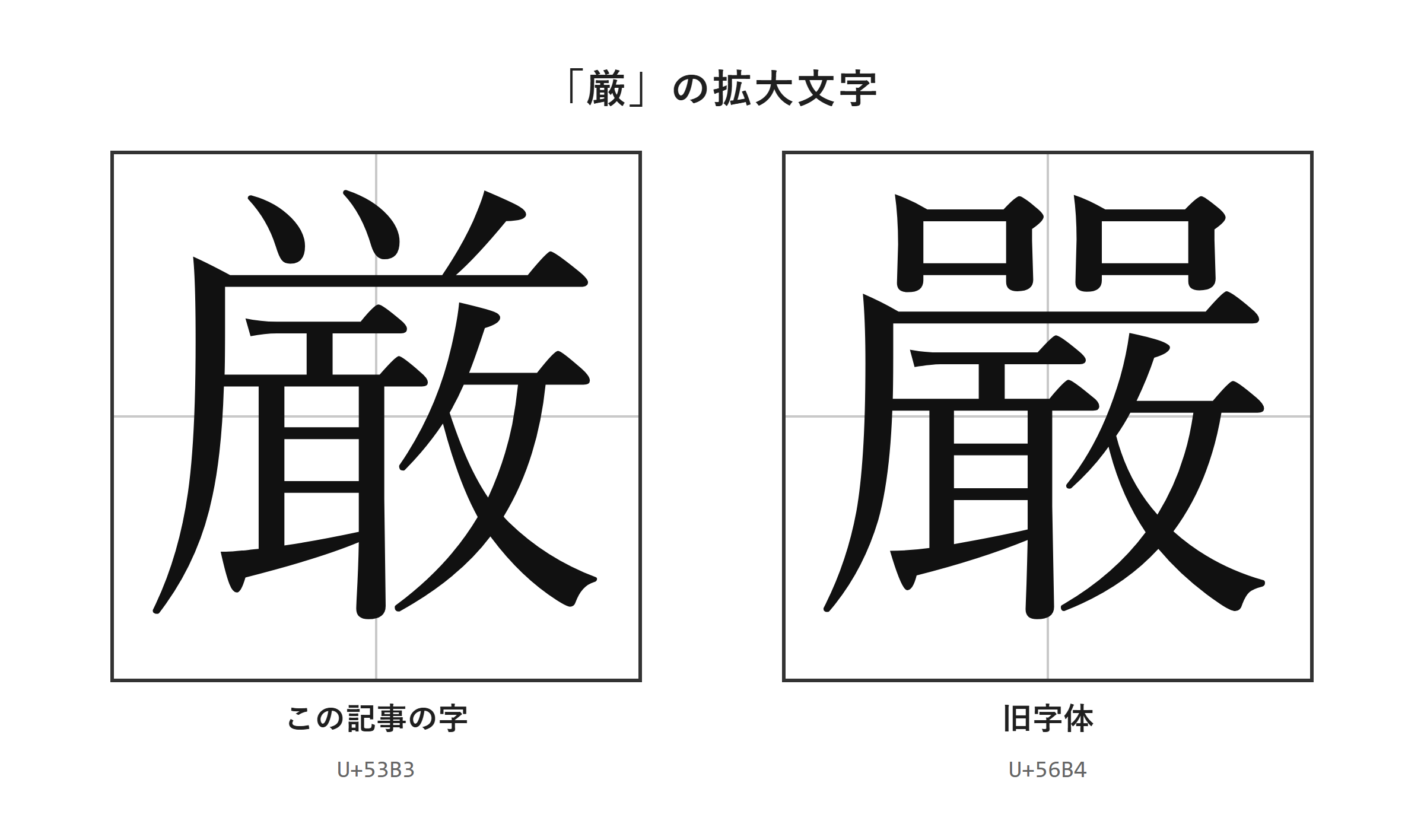 「厳」・「嚴」の拡大文字