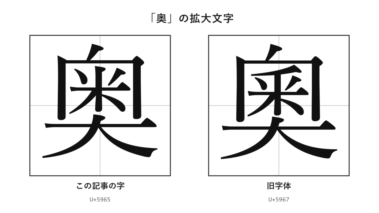 「奥」・「奧」の拡大文字