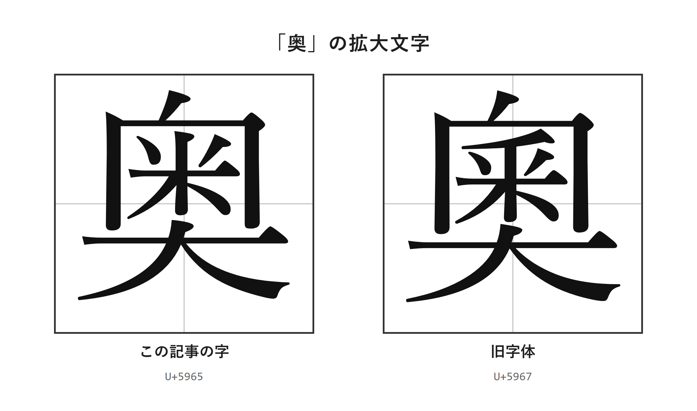 「奥」・「奧」の拡大文字