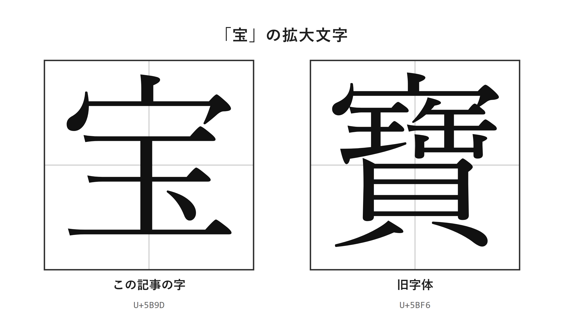 「宝」・「寶」の拡大文字
