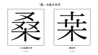 「桑」・「桒」の拡大文字