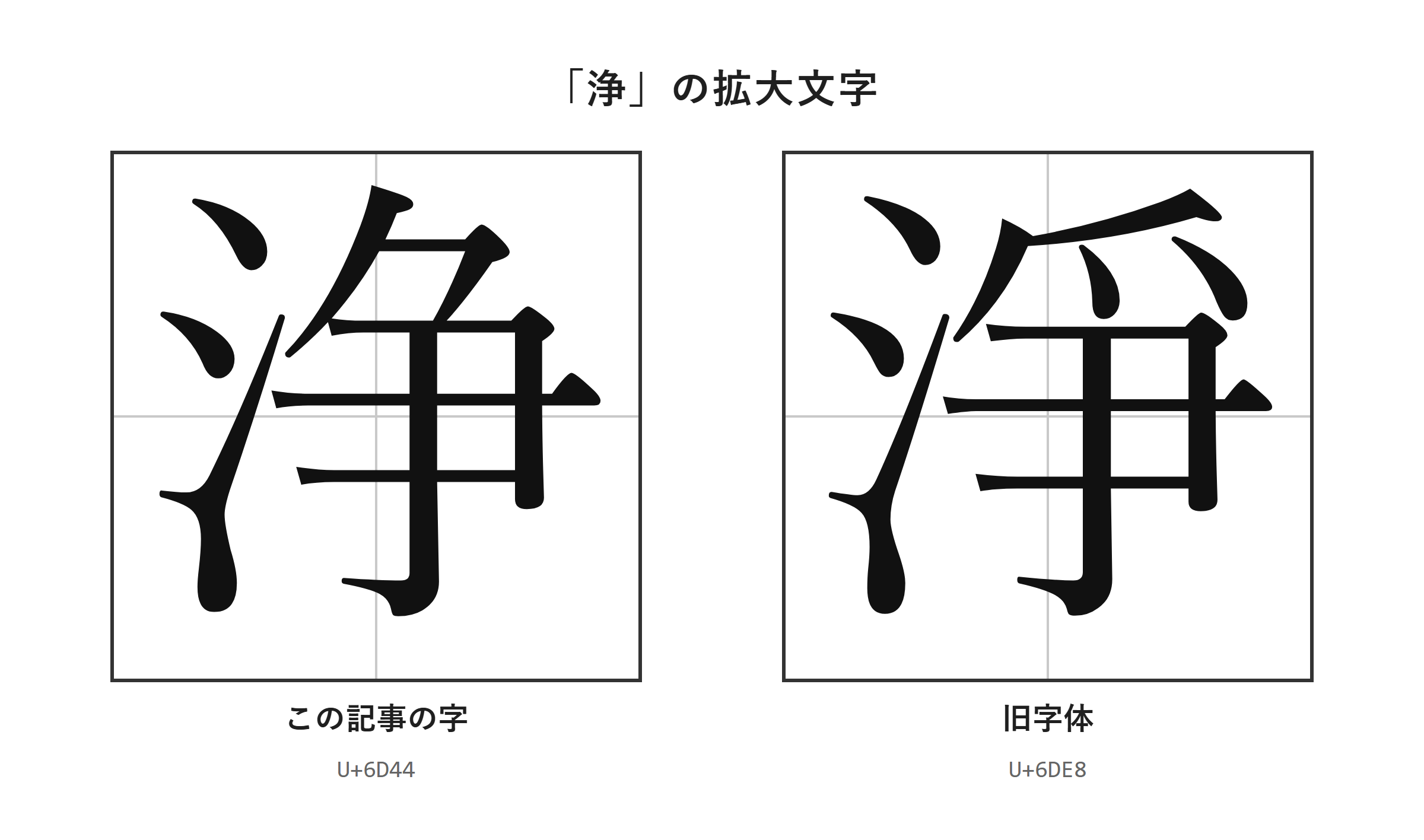 「浄」・「淨」の拡大文字