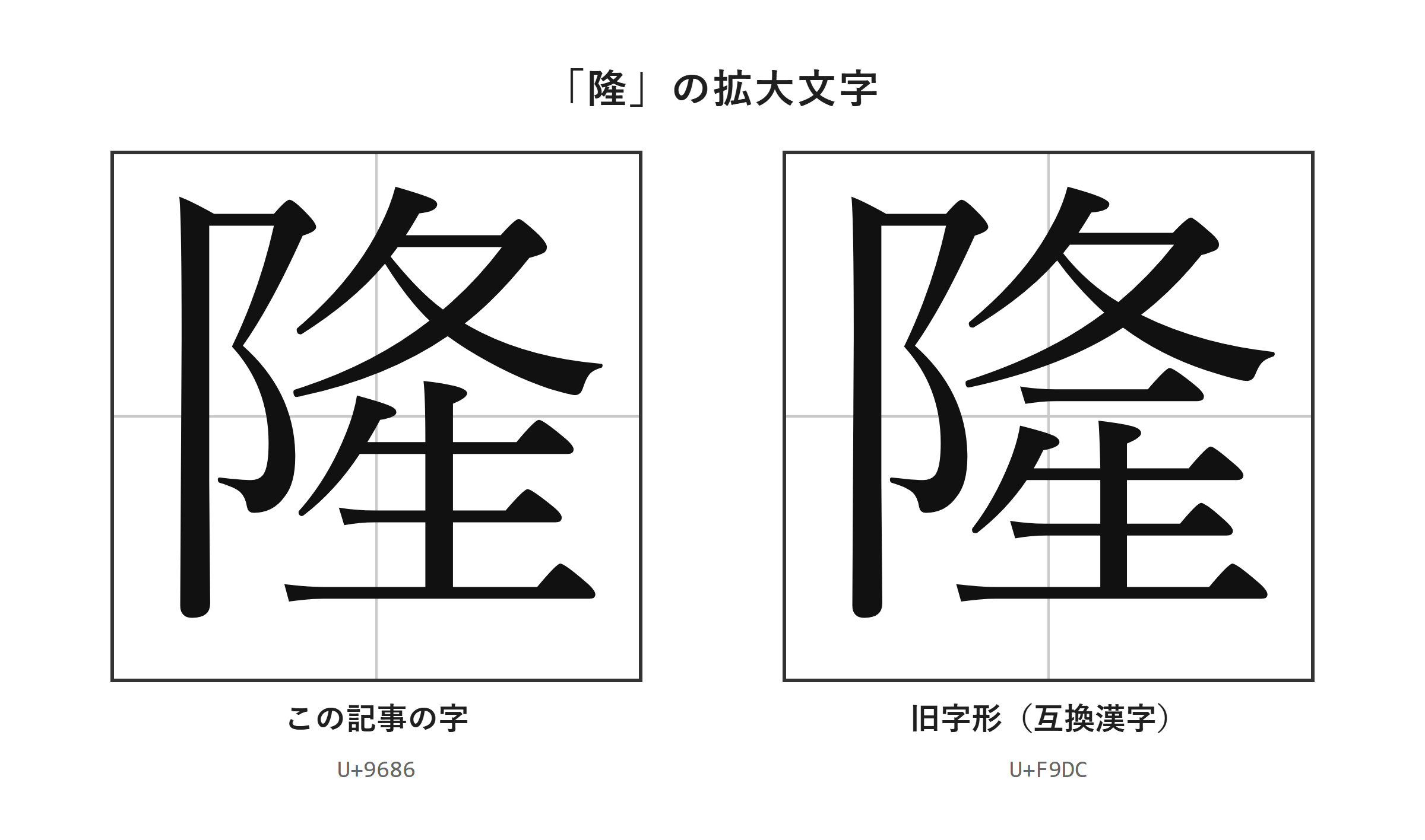 「隆」・「隆」の拡大文字