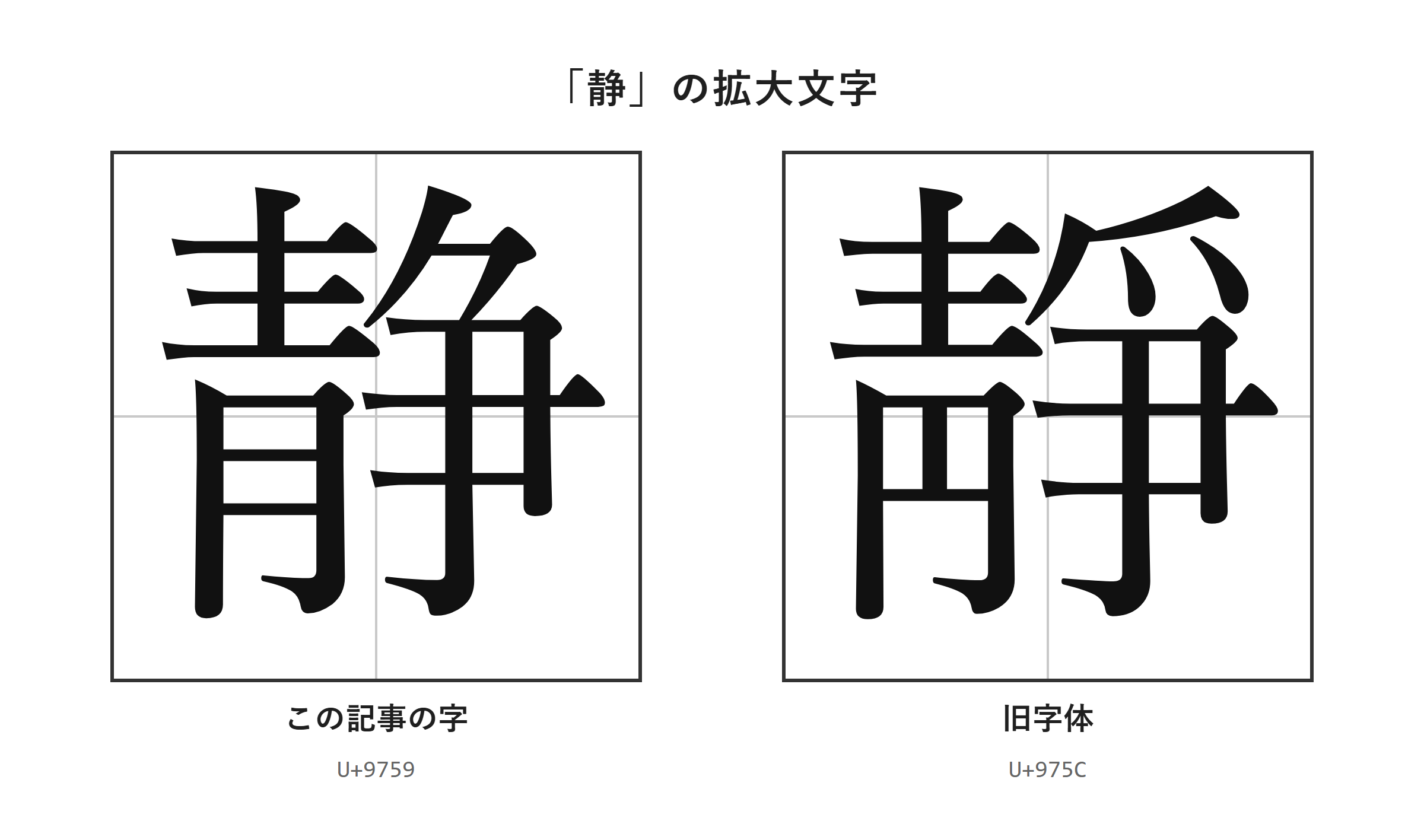 「静」・「靜」の拡大文字