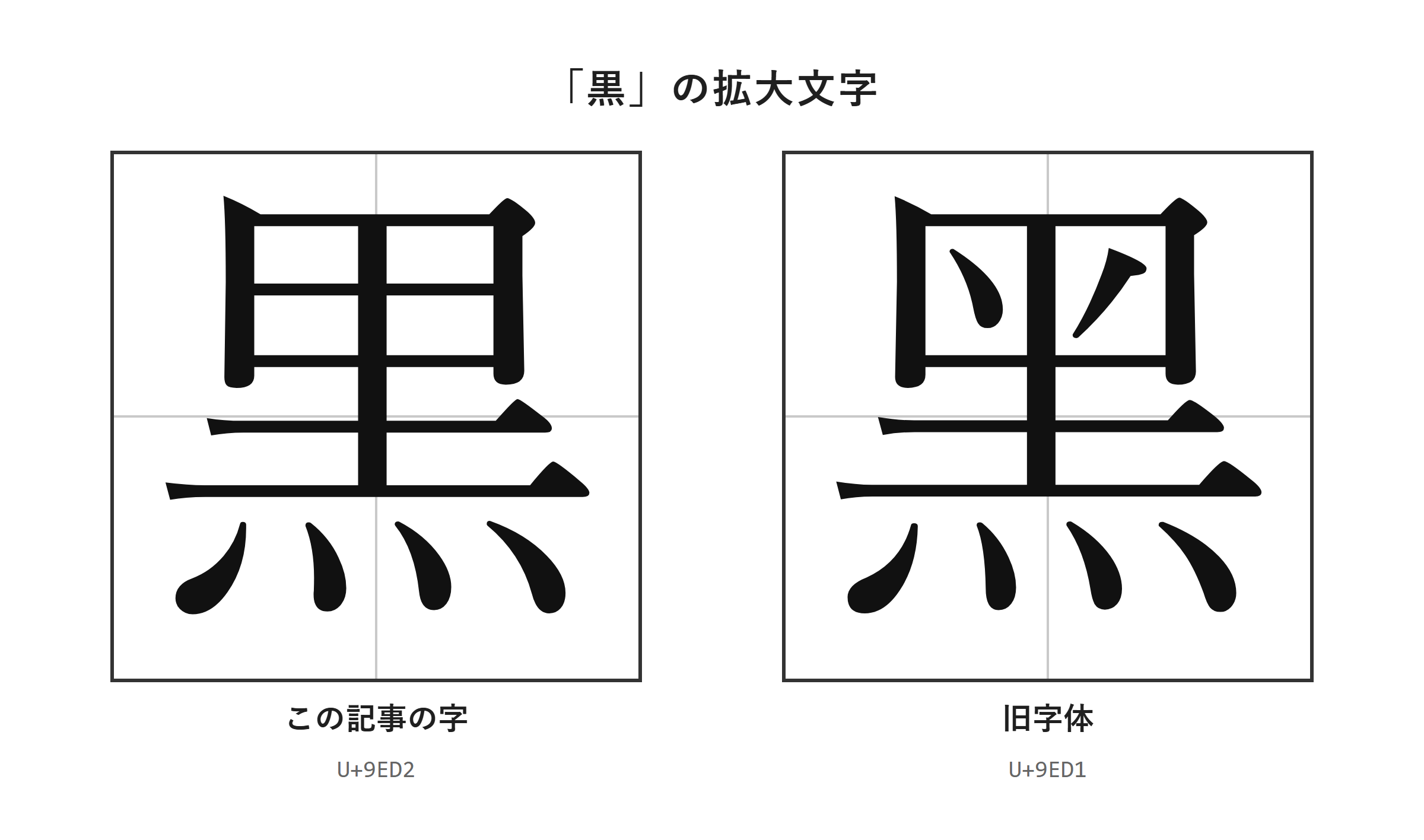 「黒」・「黑」の拡大文字